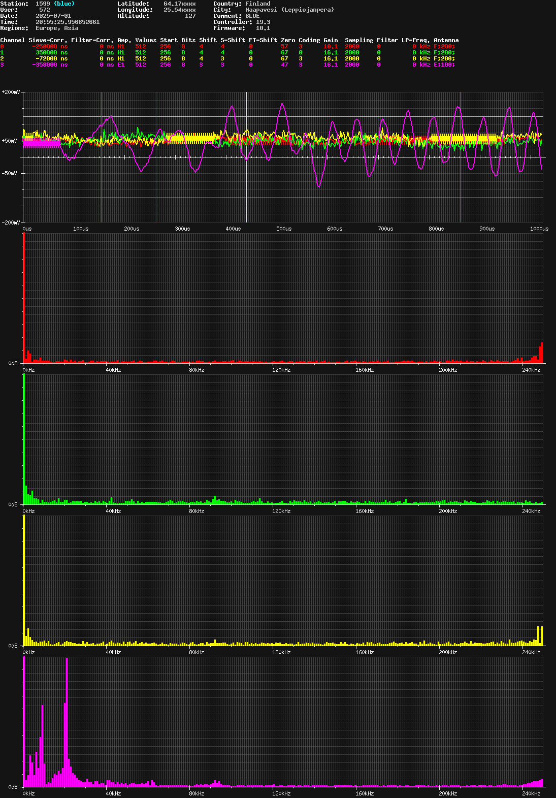signal.php