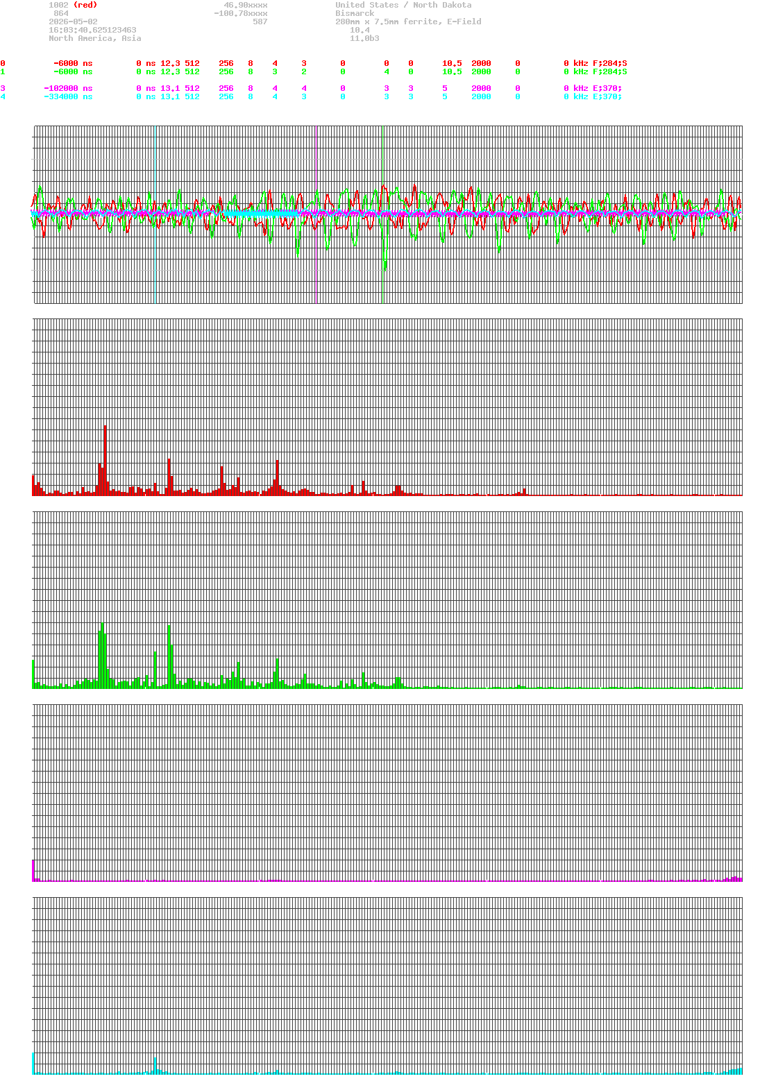 signal.php