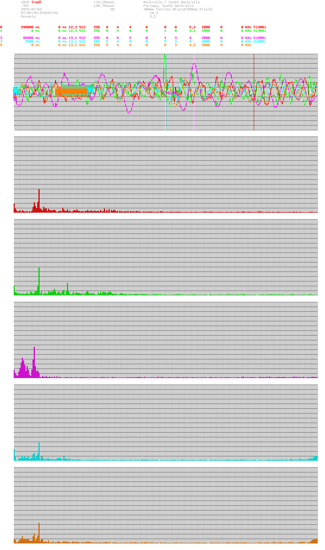 signal.php