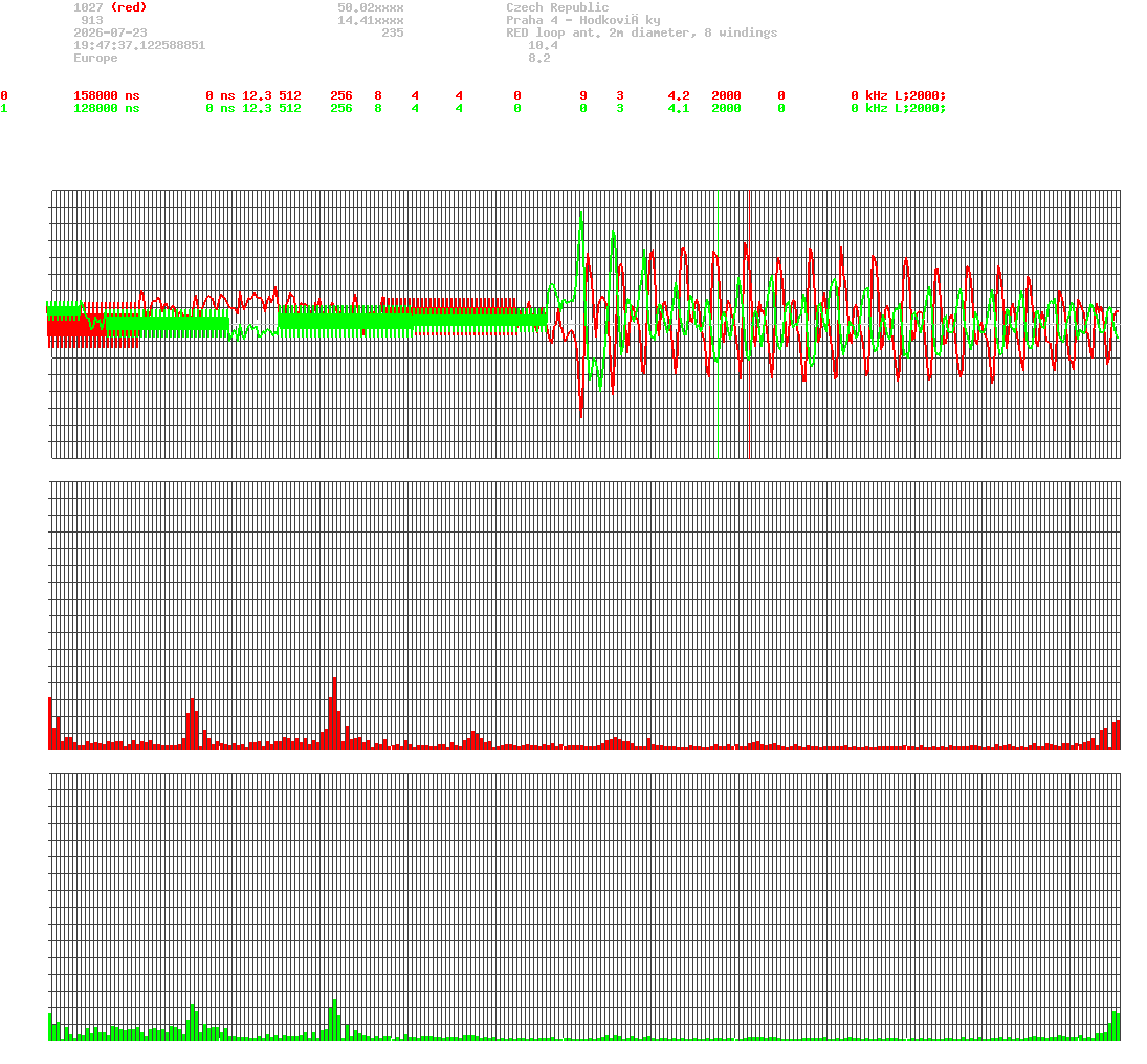 signal.php