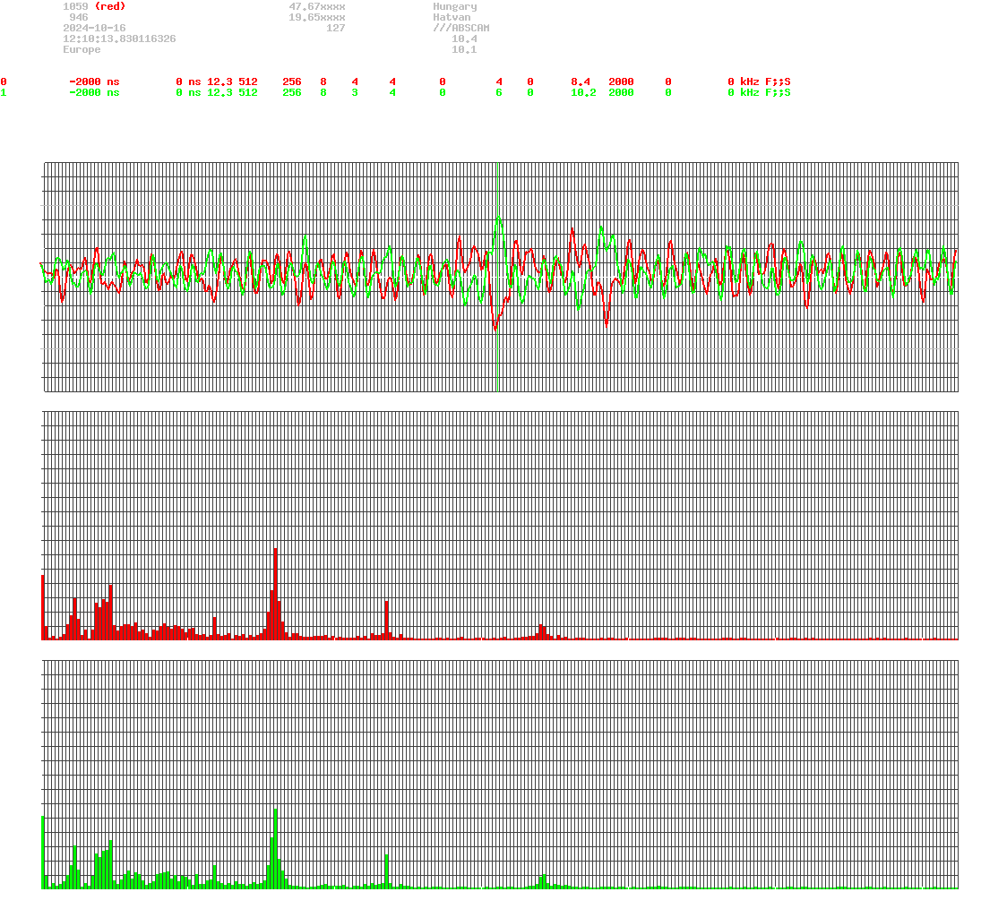 signal.php
