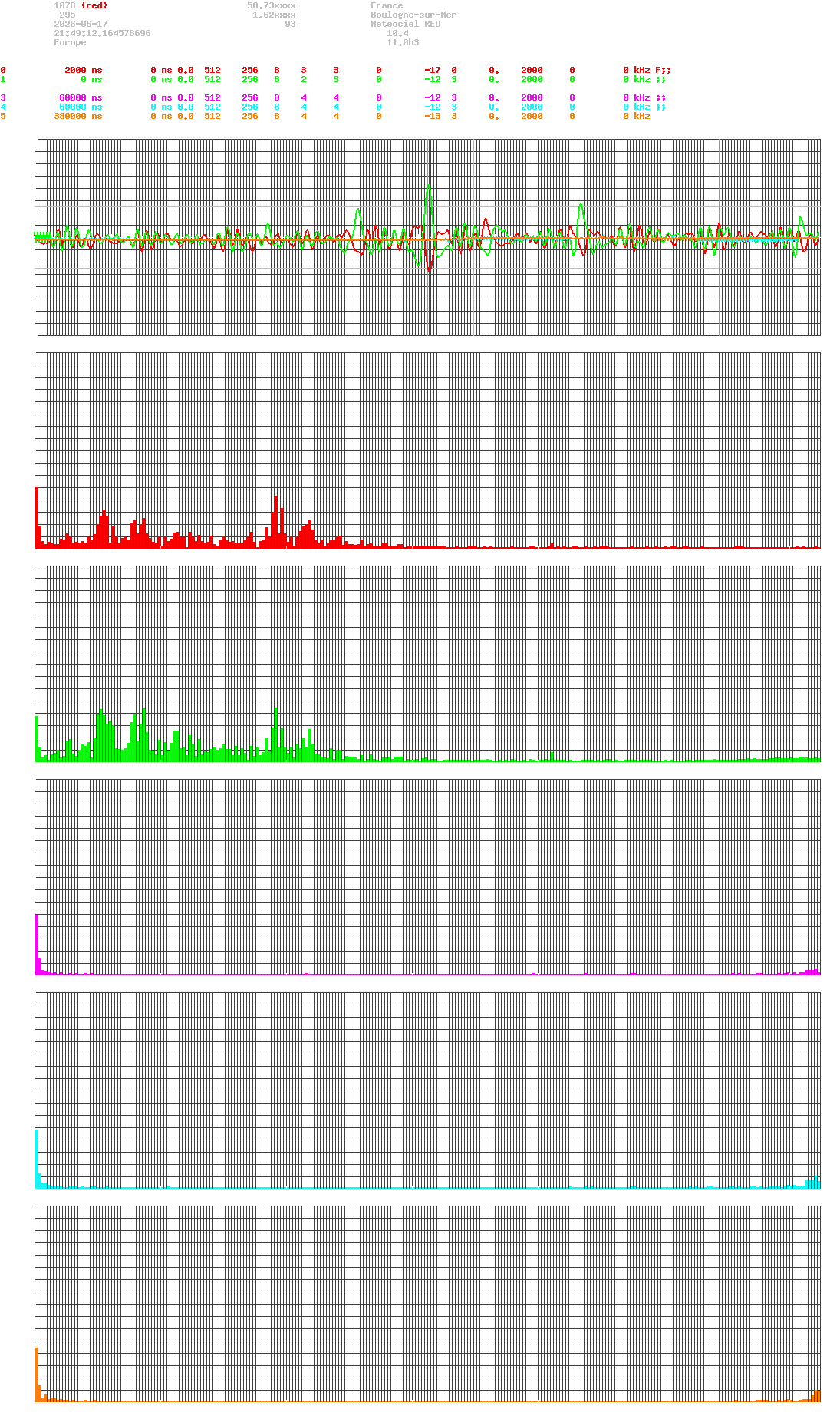 signal.php