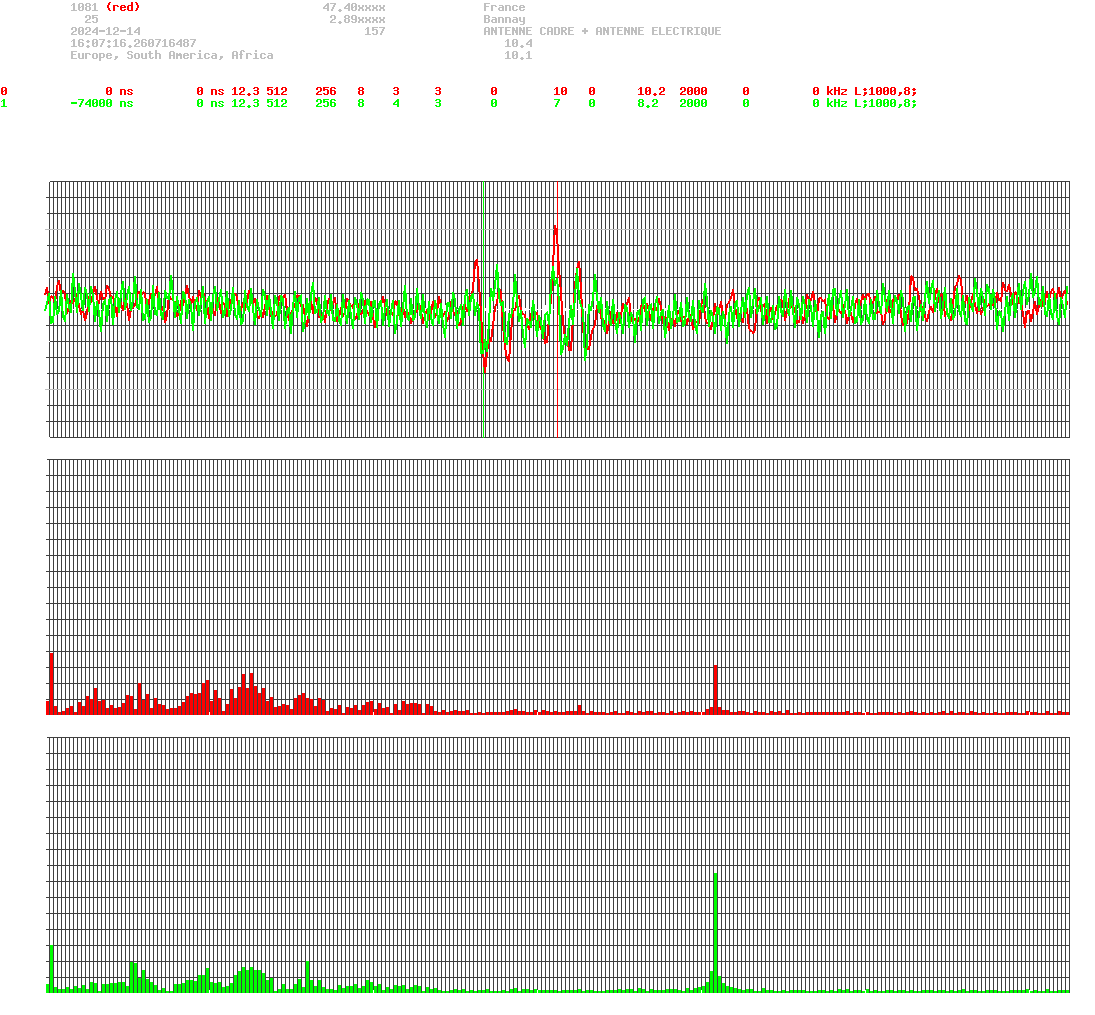 signal.php
