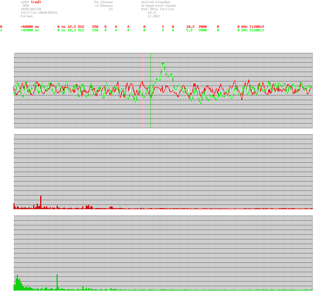 signal.php