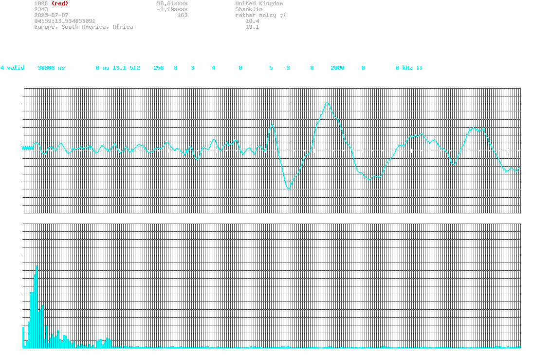 signal.php