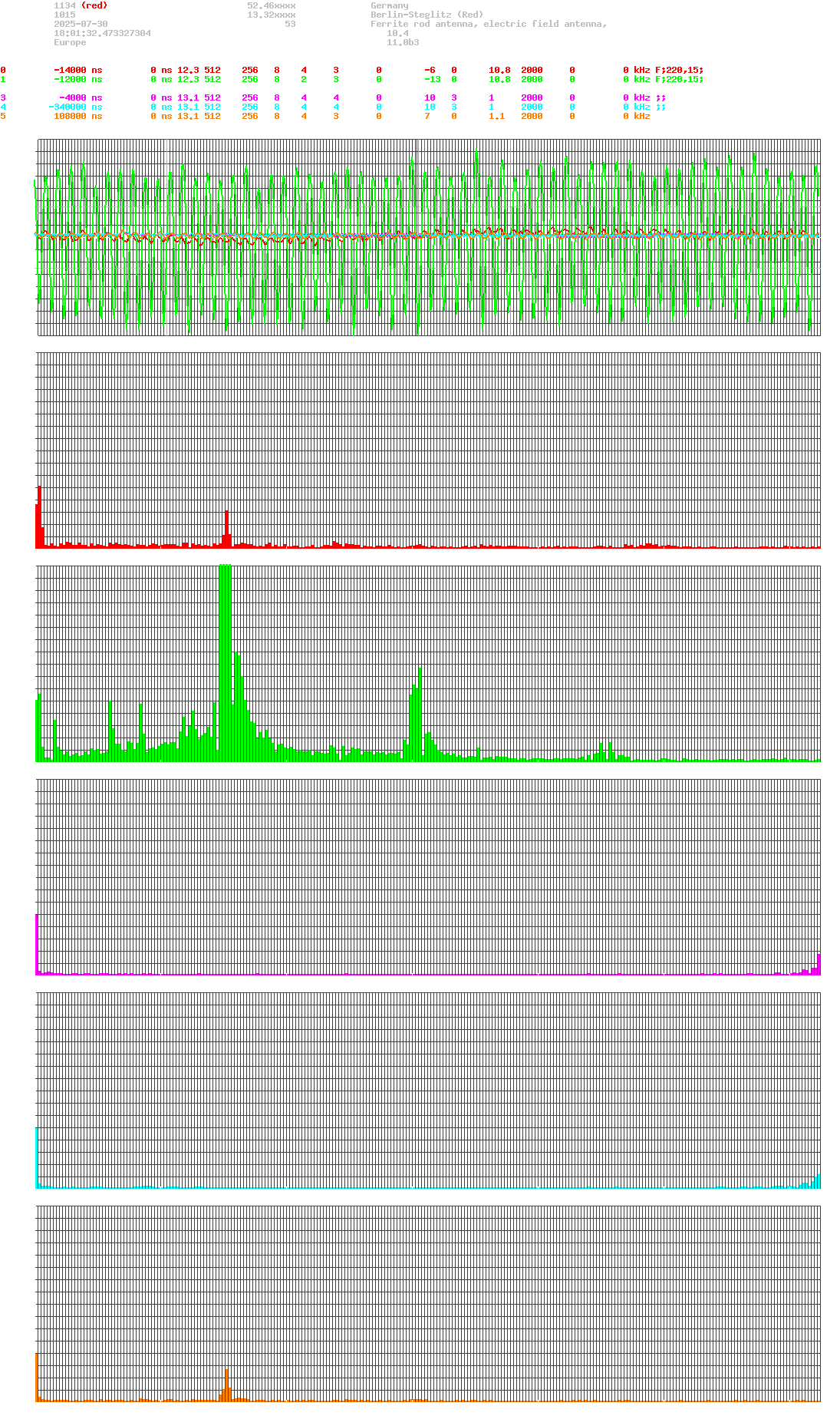 signal.php