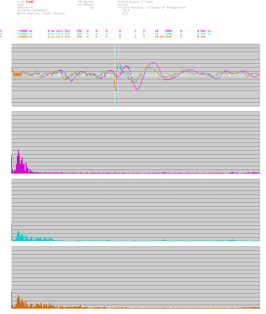 signal.php
