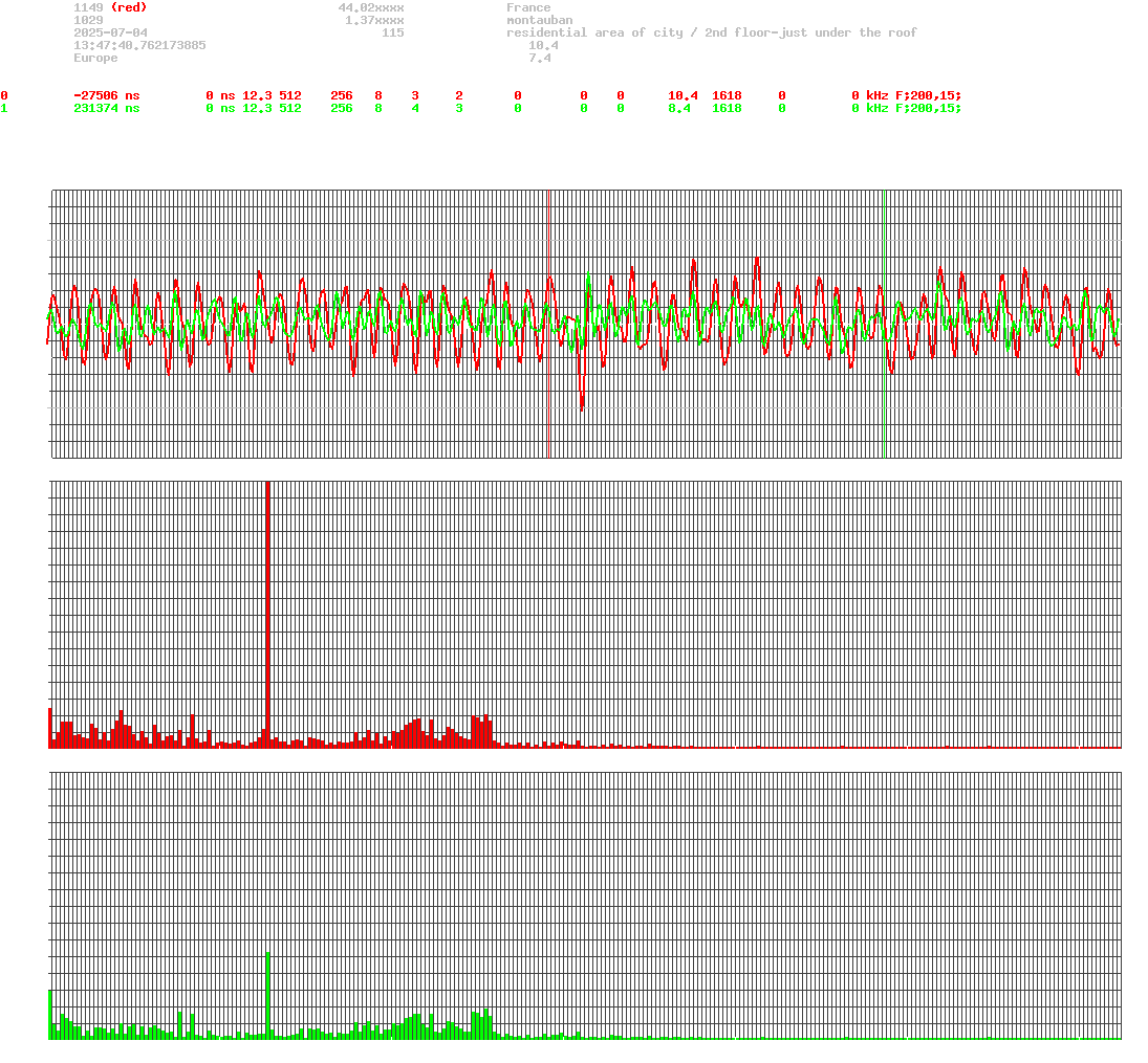 signal.php