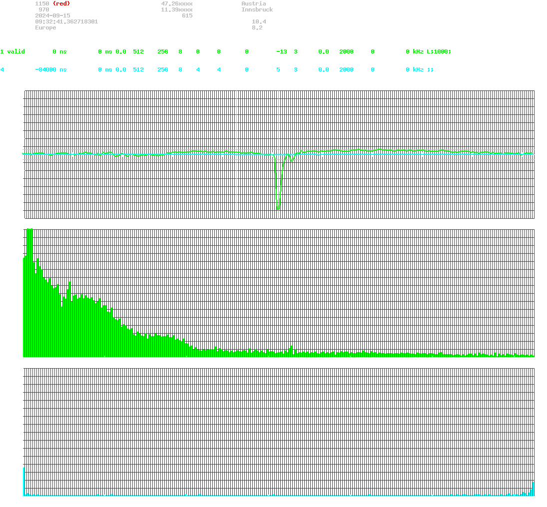 signal.php