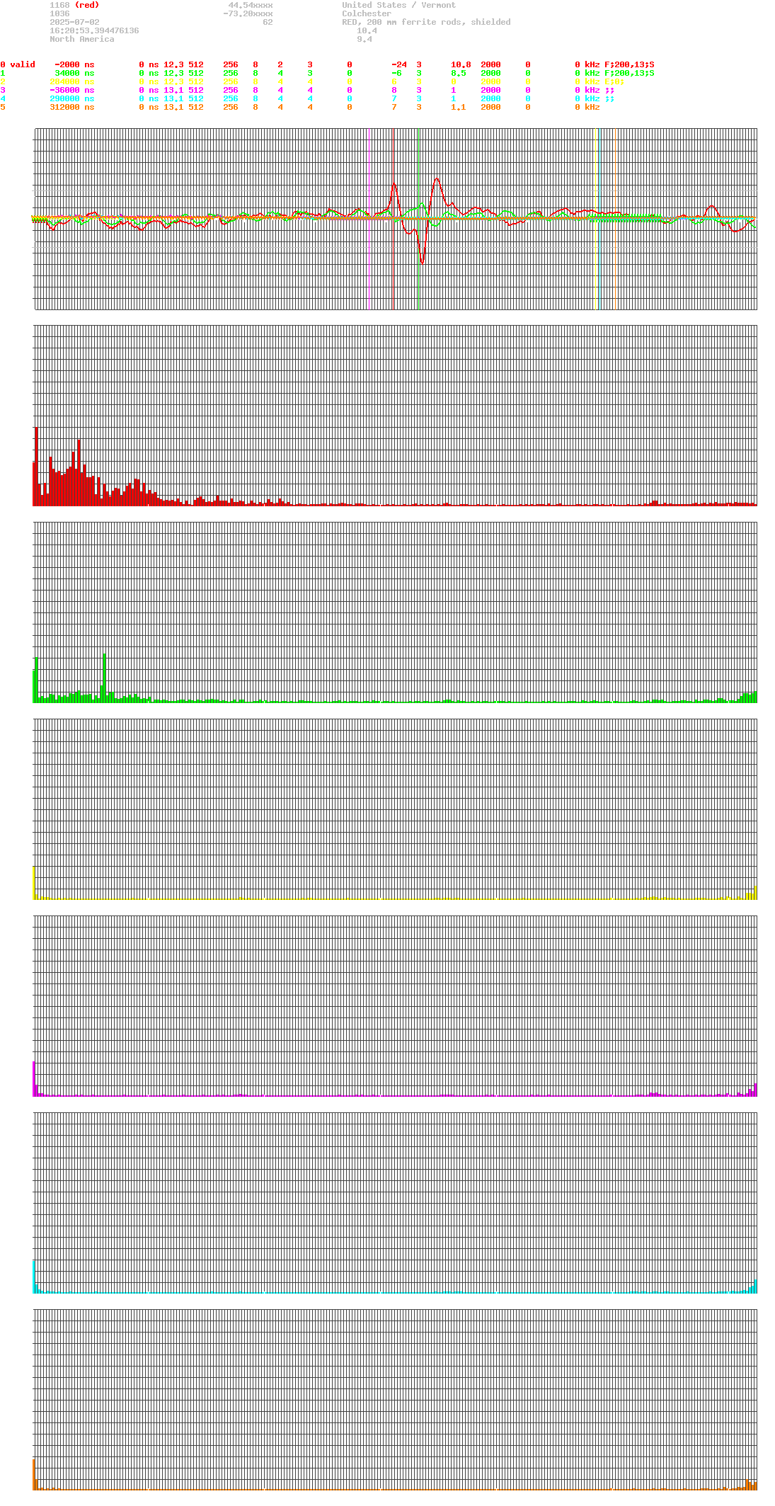 signal.php