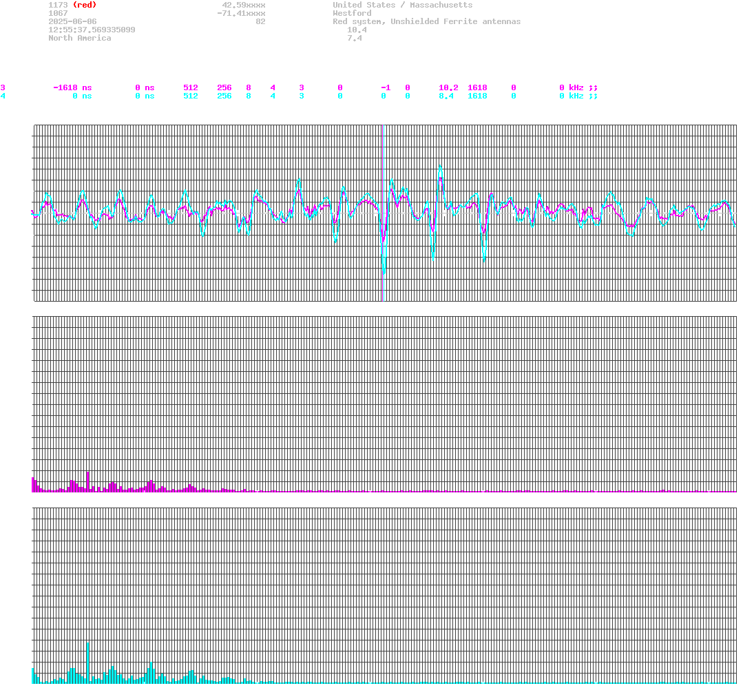 signal.php