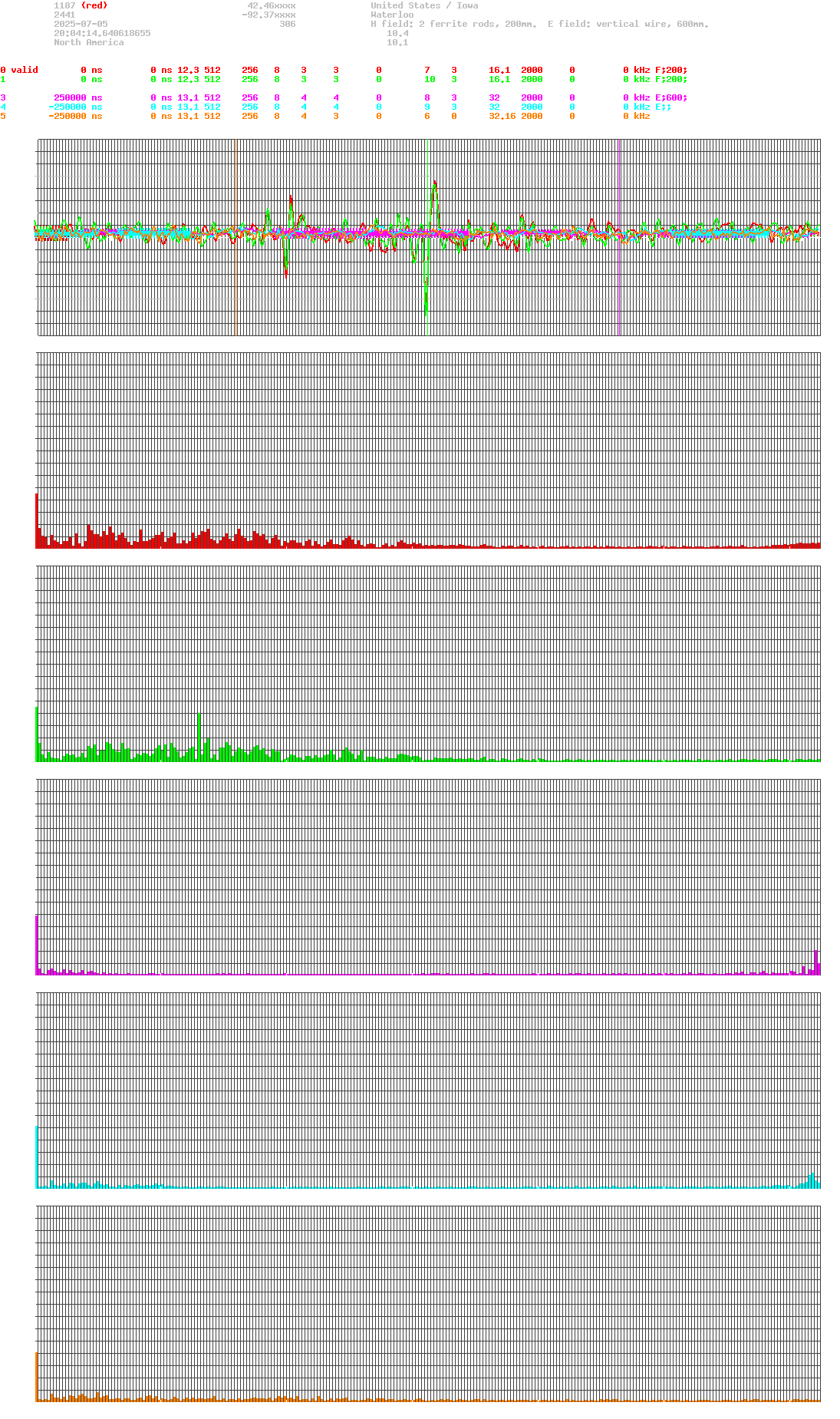 signal.php