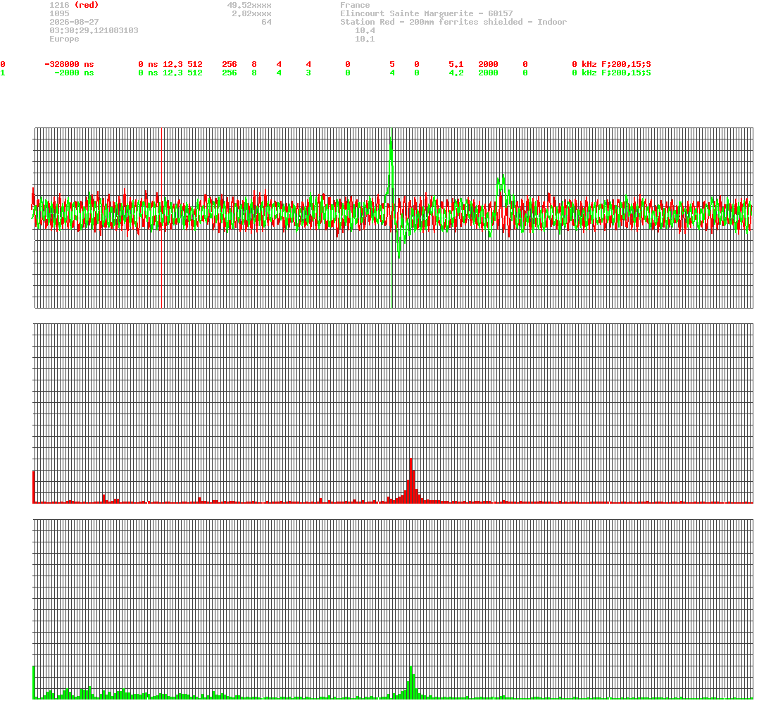 signal.php