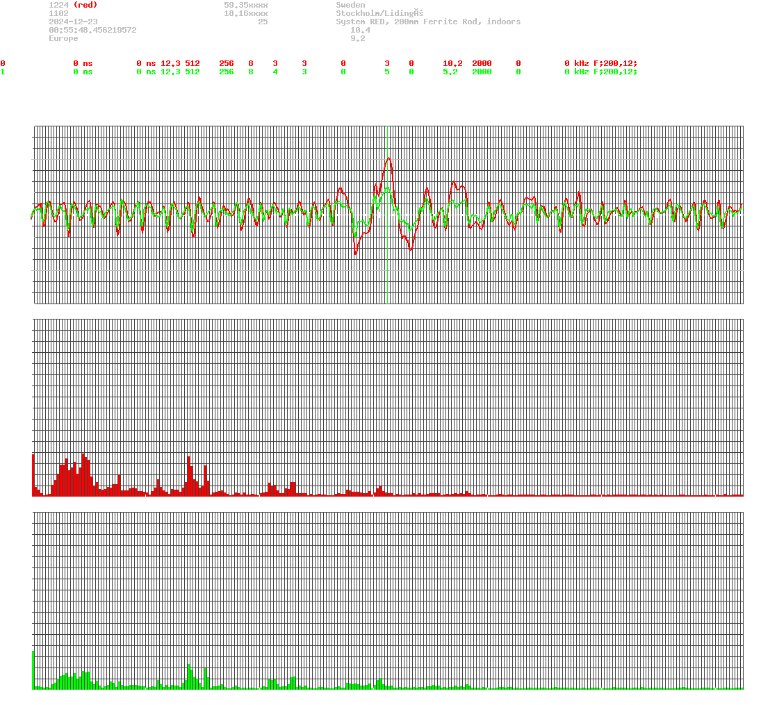 signal.php