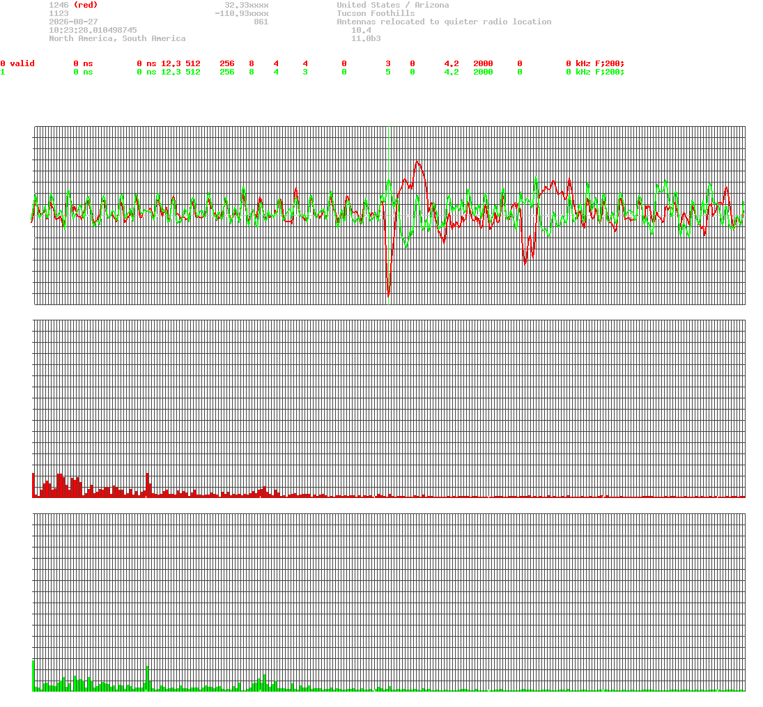 signal.php