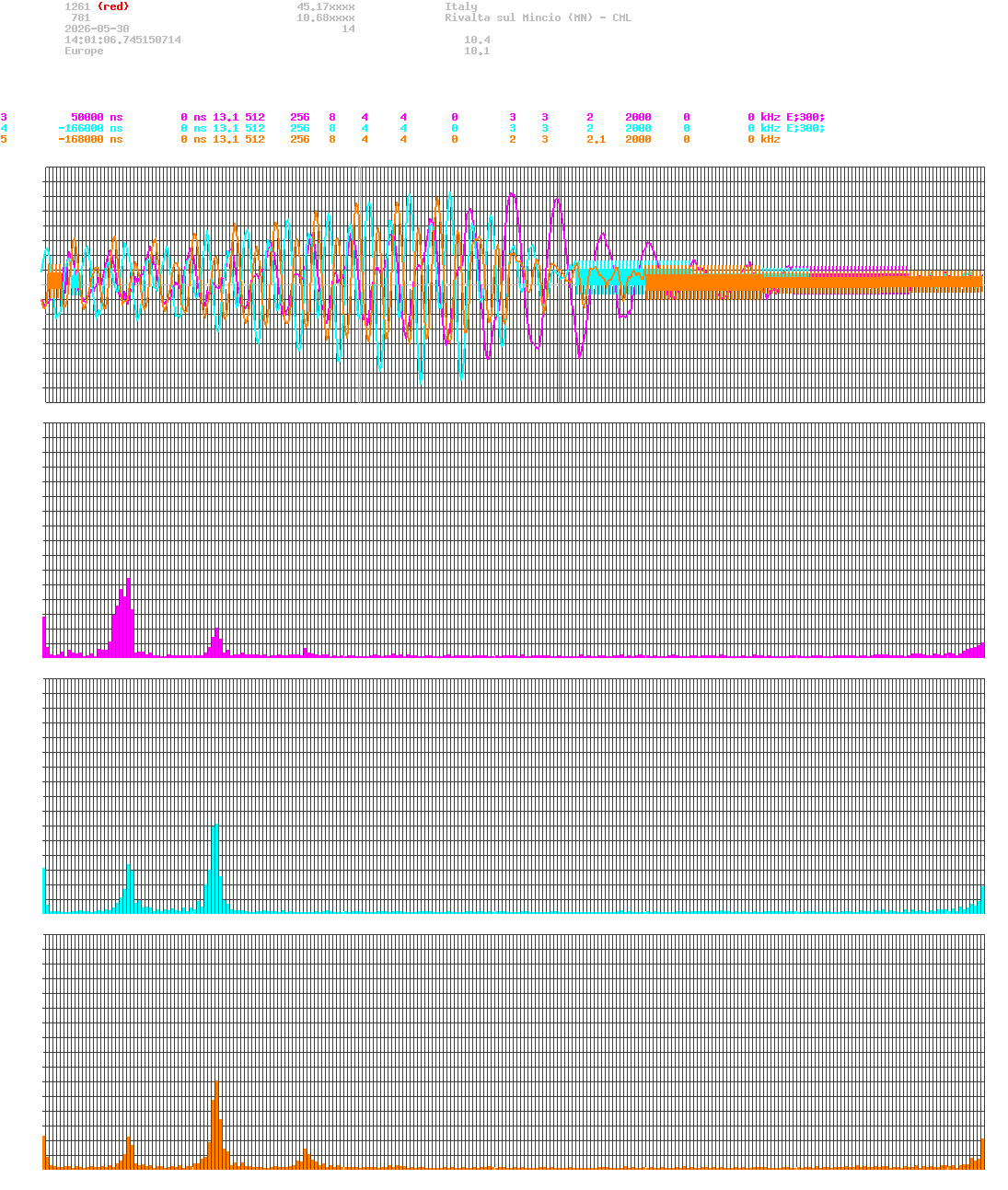 signal.php