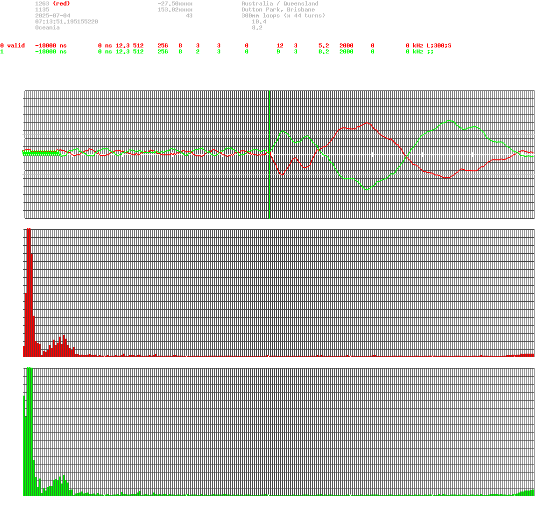 signal.php