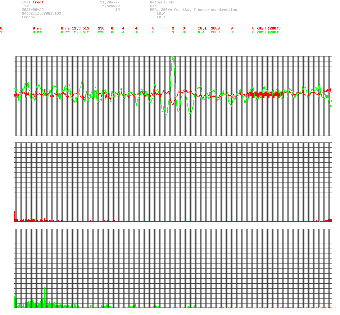 signal.php