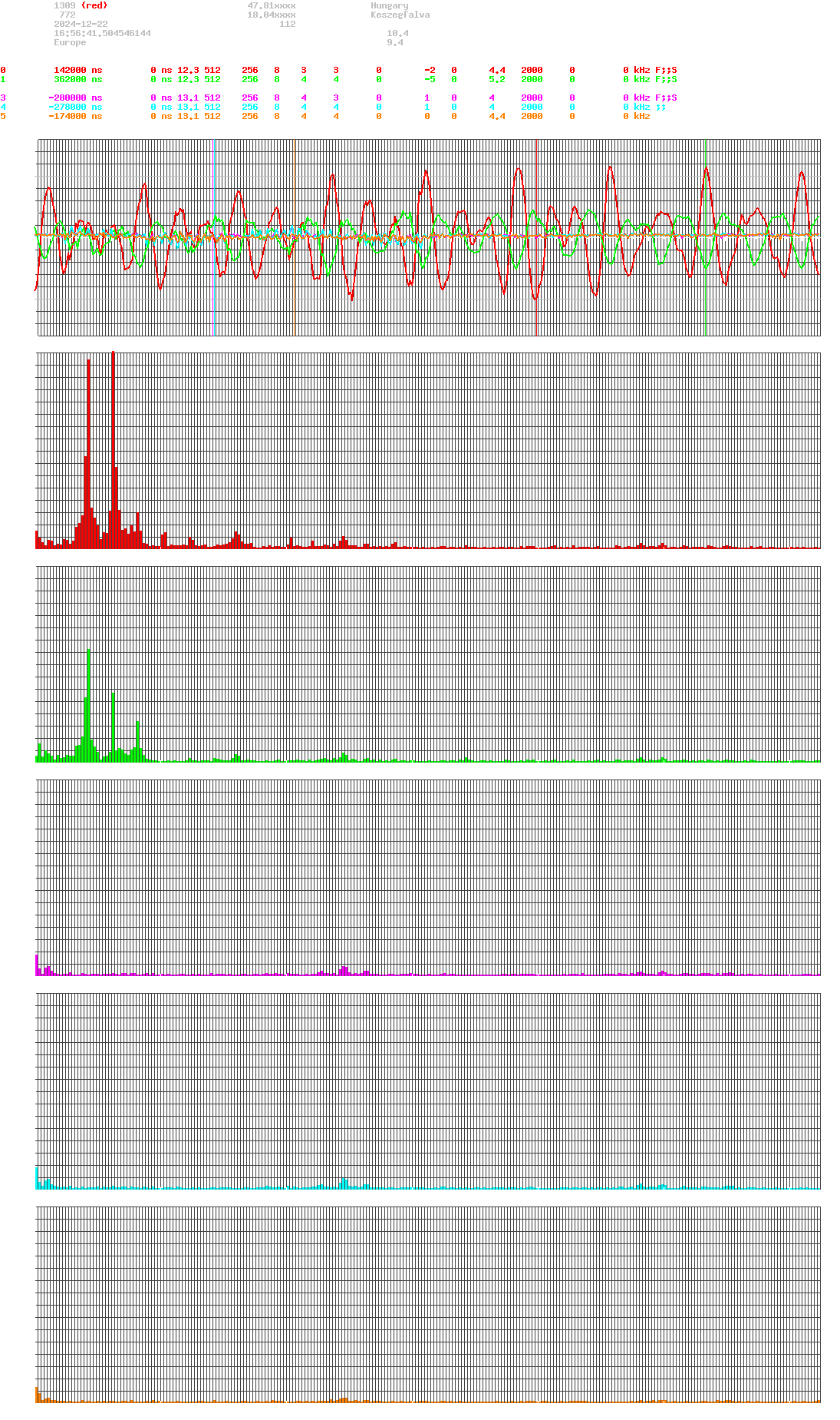 signal.php