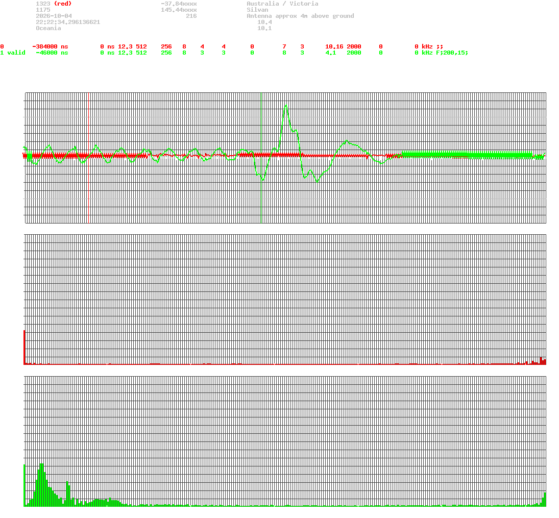 signal.php