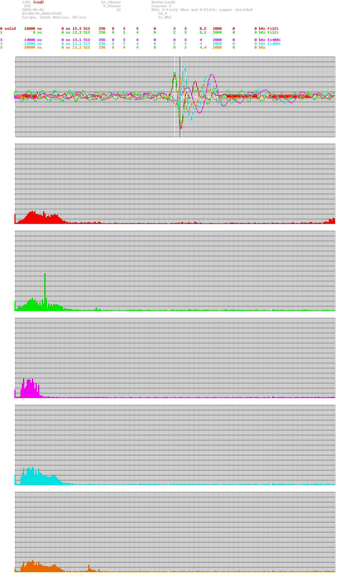 signal.php