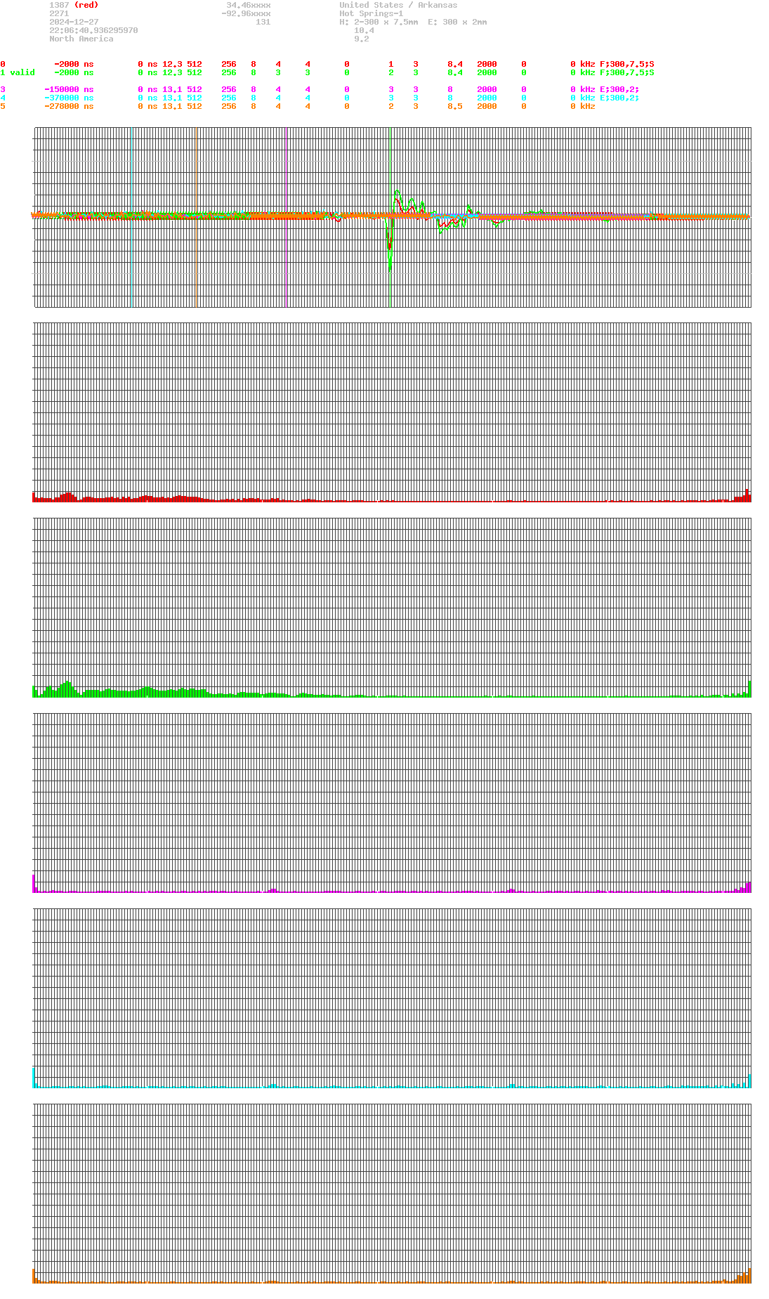 signal.php