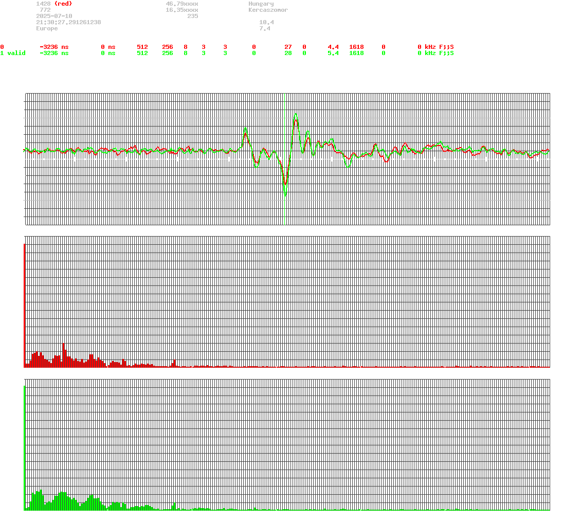 signal.php
