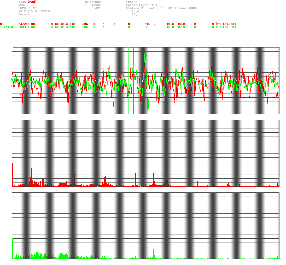signal.php