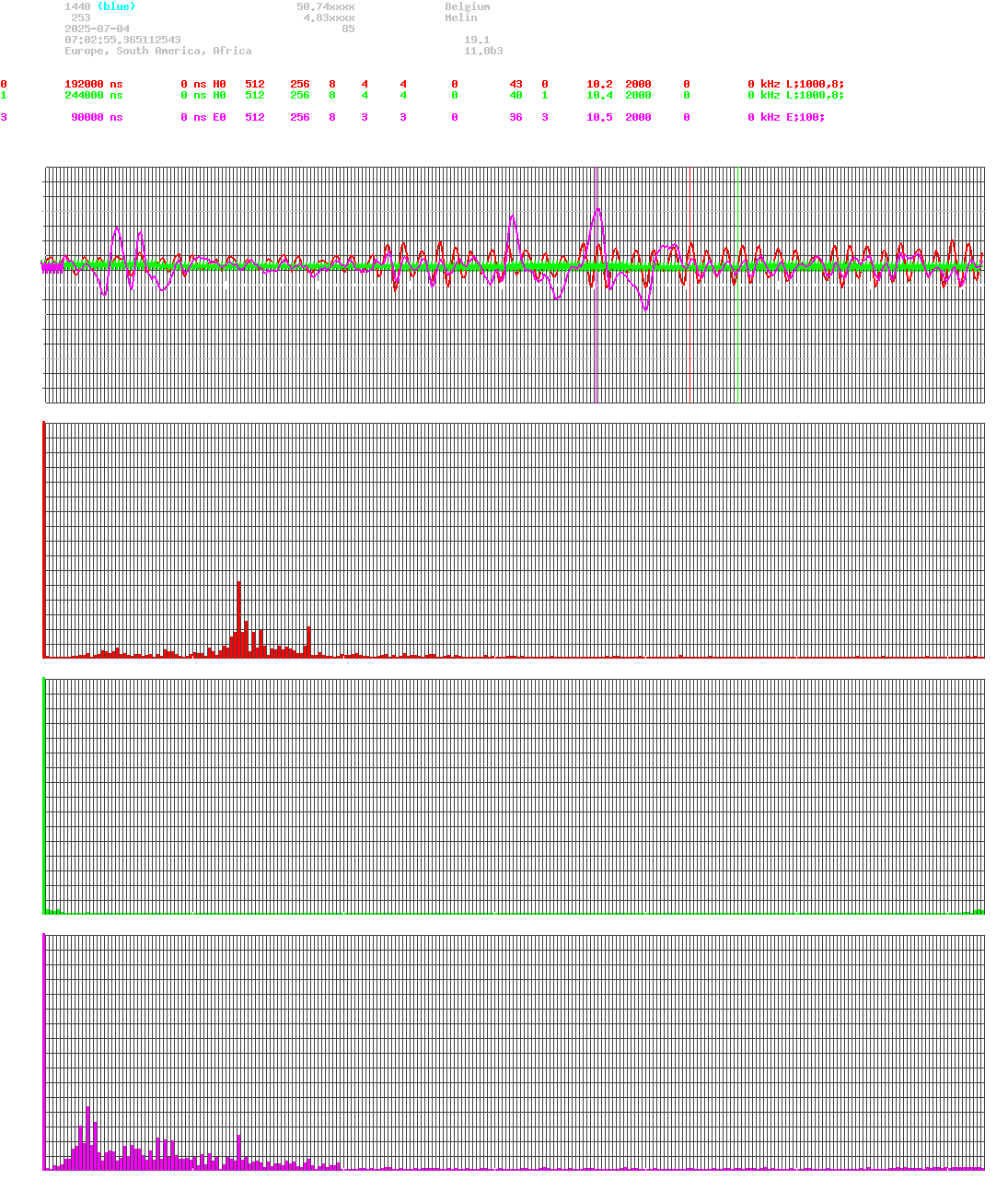 signal.php