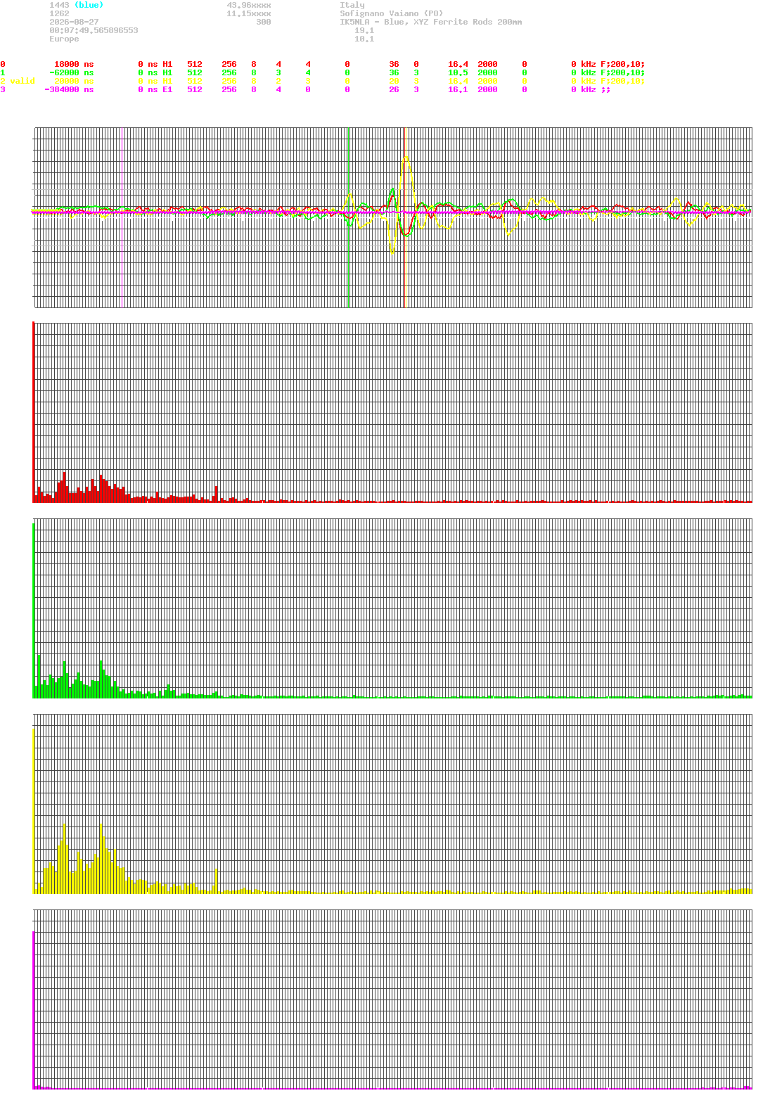 signal.php