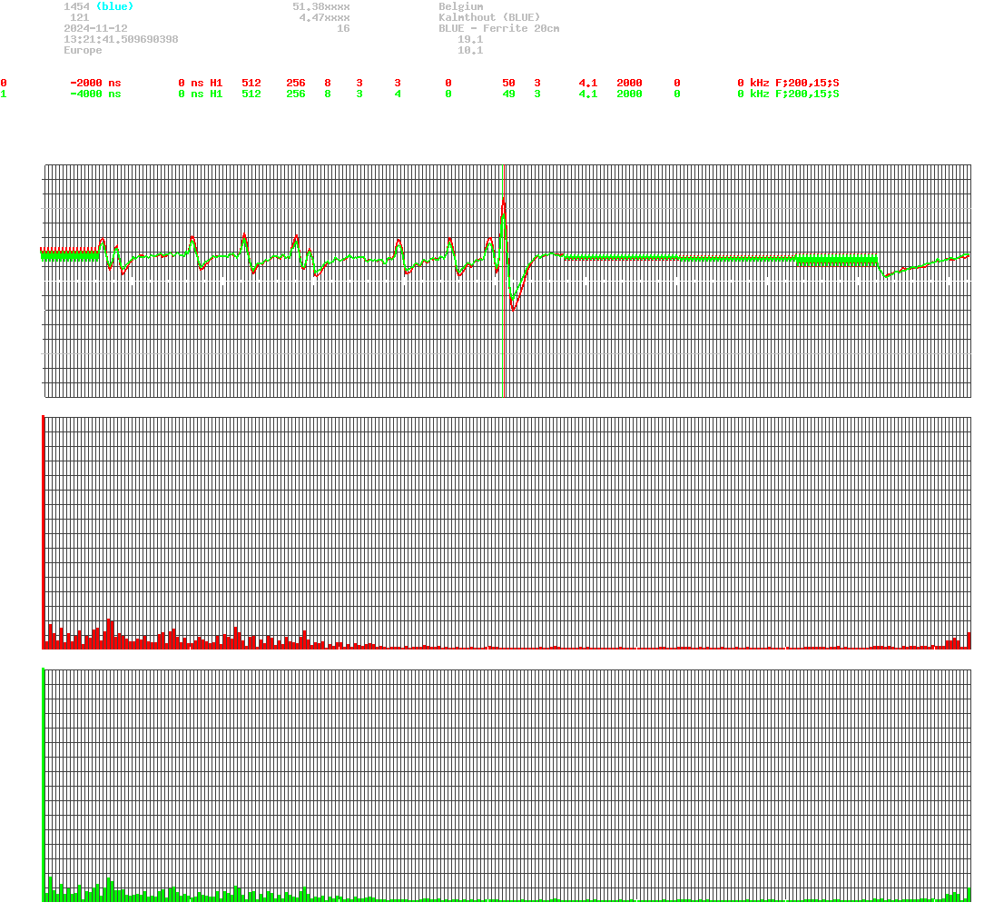 signal.php
