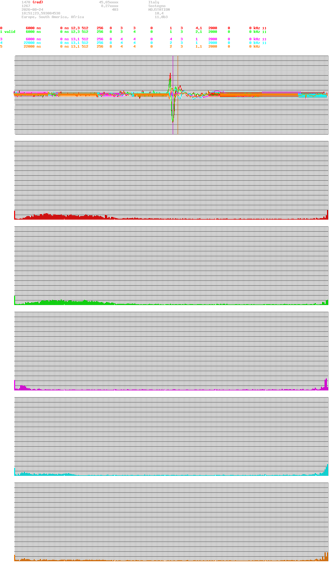 signal.php