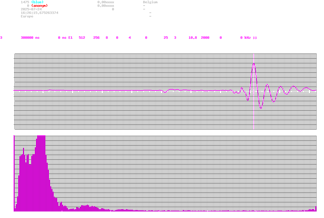 signal.php