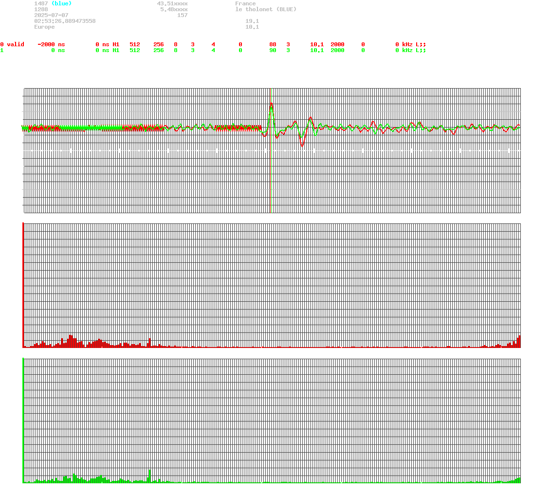 signal.php