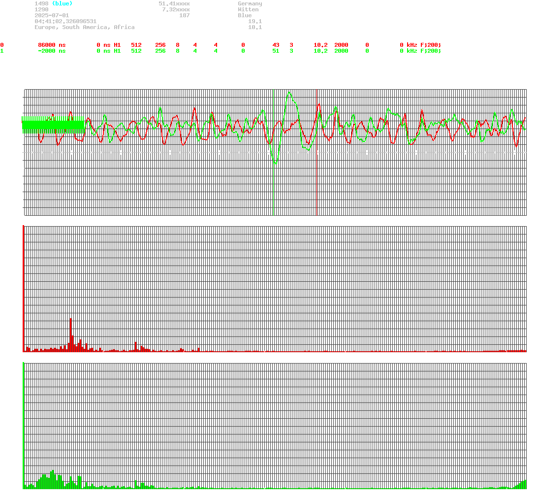 signal.php