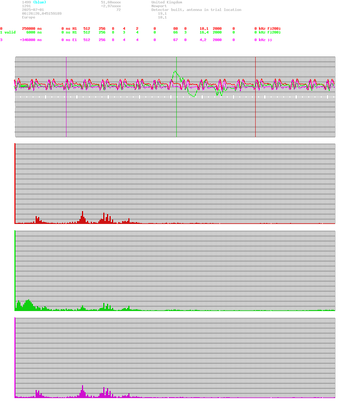 signal.php