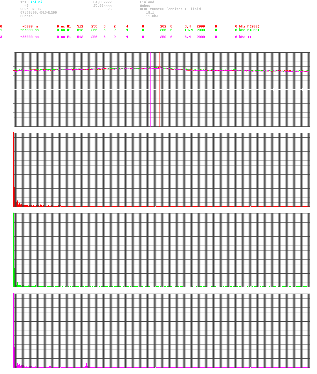 signal.php