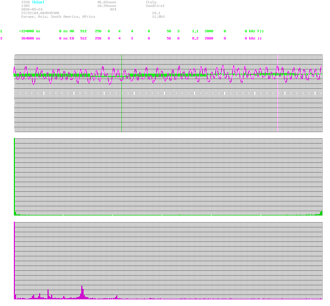 signal.php