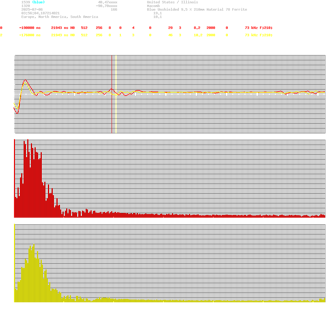 signal.php
