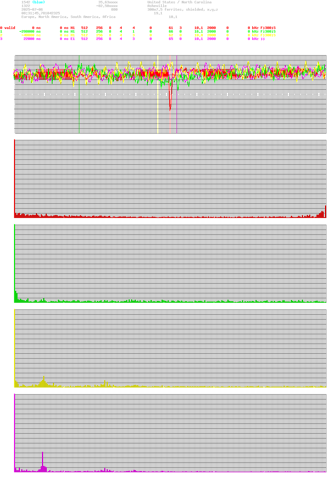 signal.php