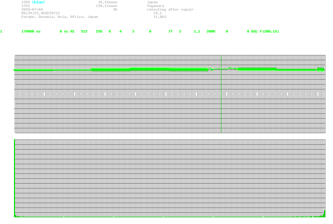 signal.php