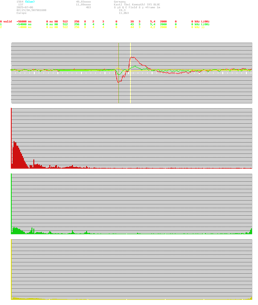 signal.php