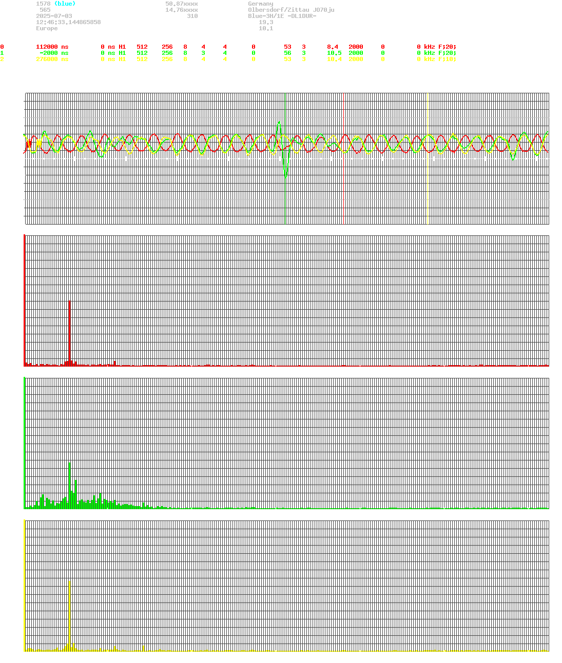 signal.php