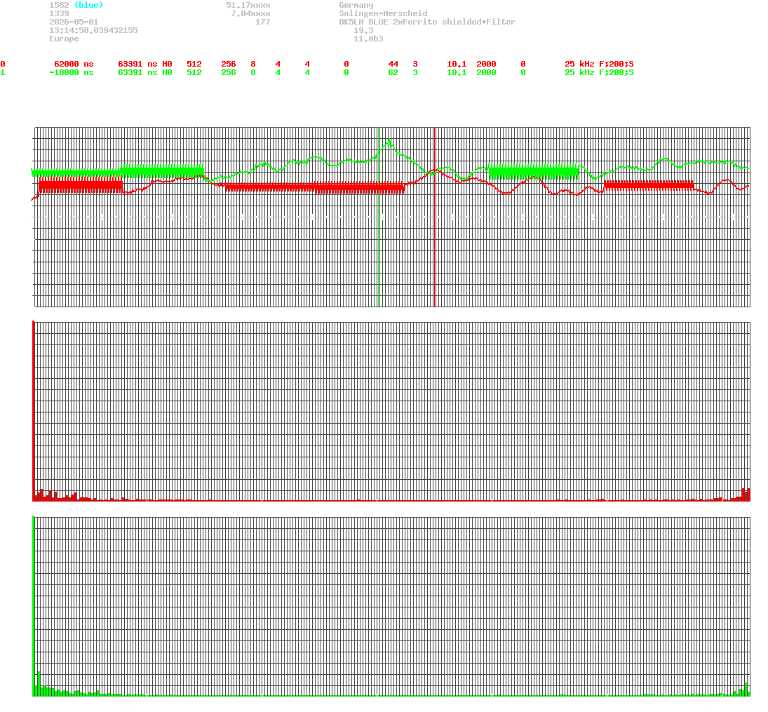 signal.php