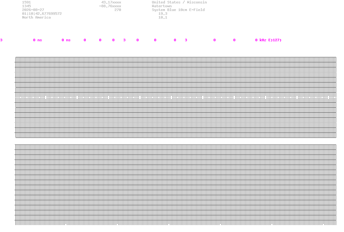 signal.php