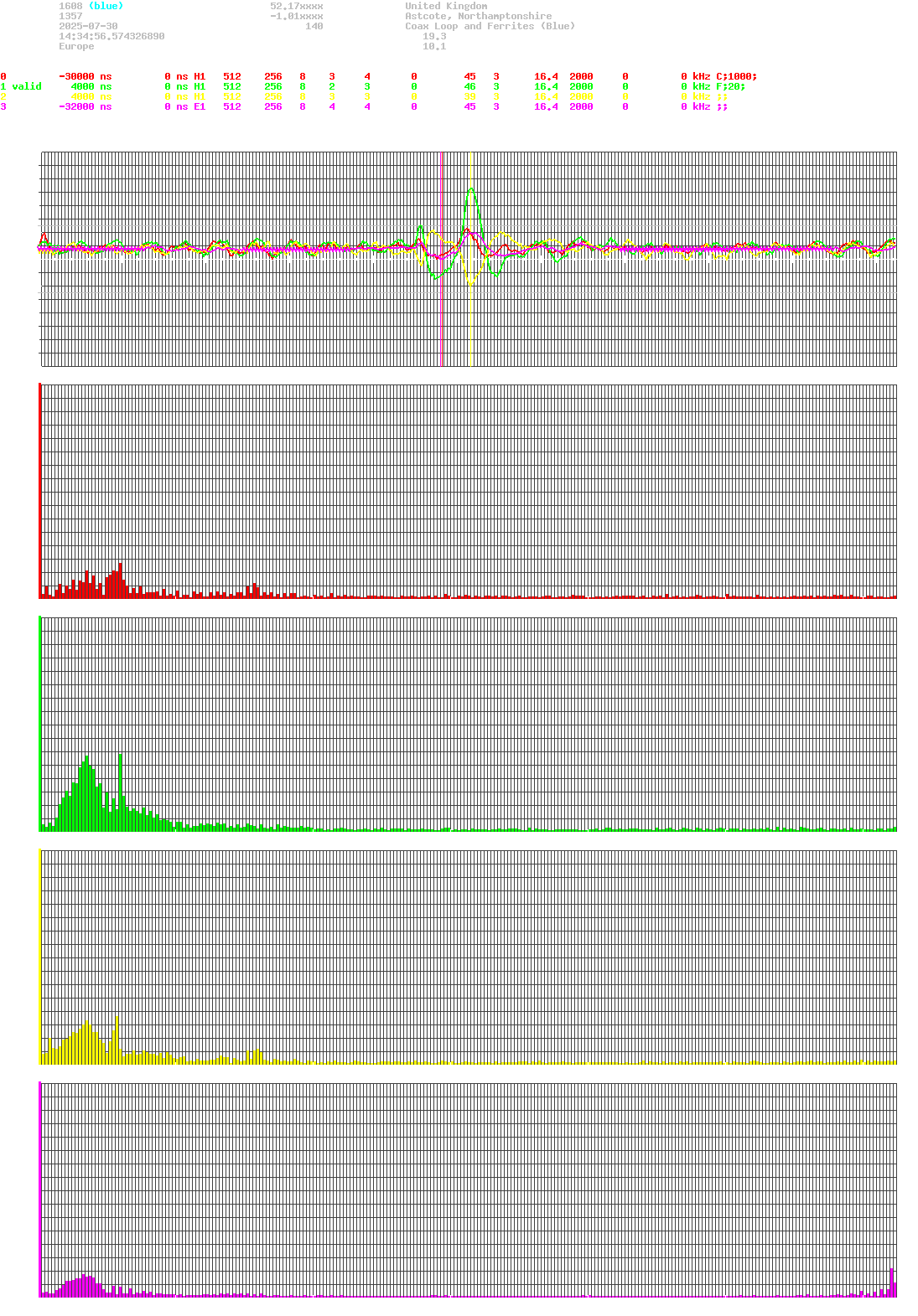 signal.php