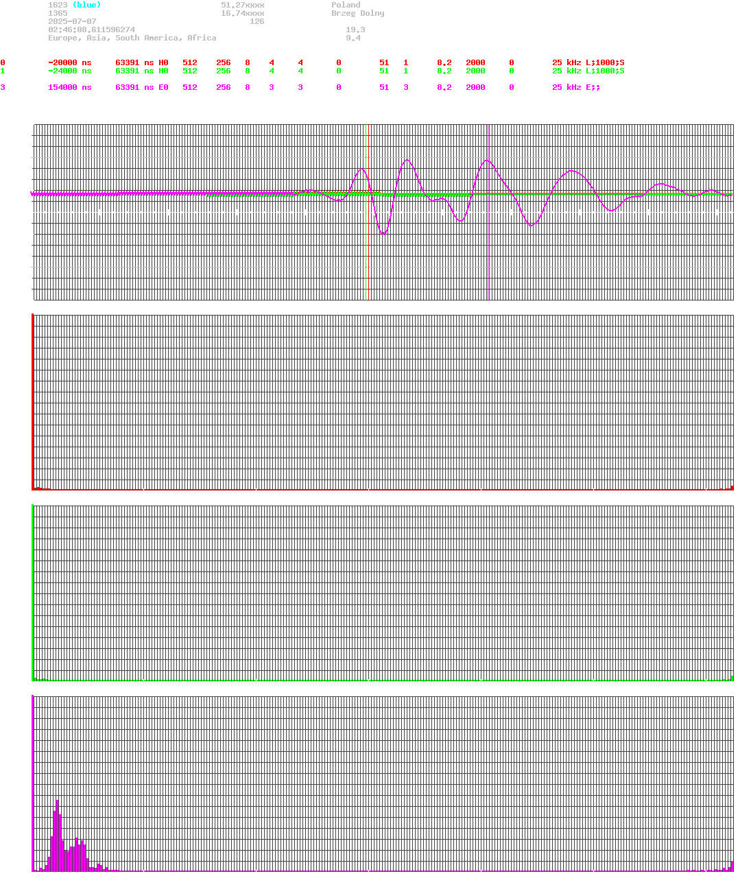 signal.php