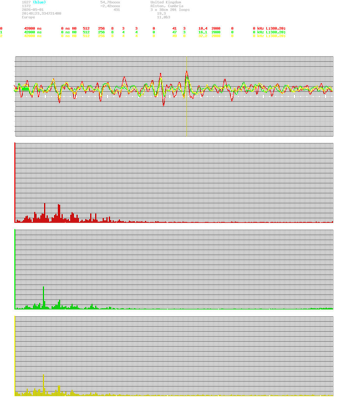 signal.php