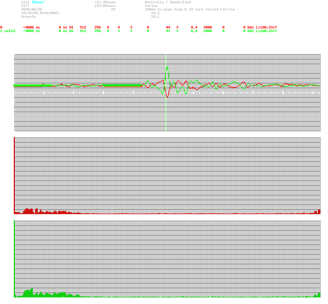 signal.php