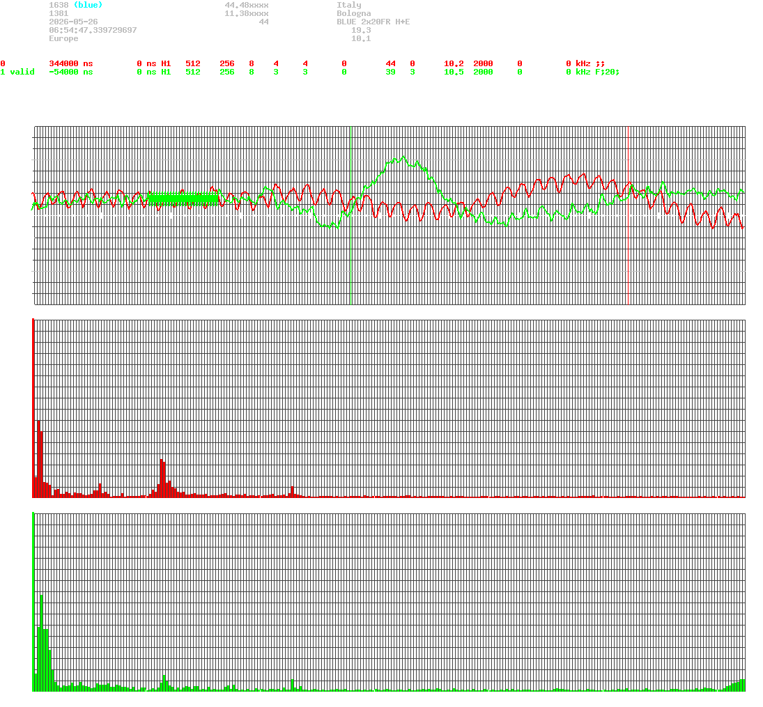 signal.php